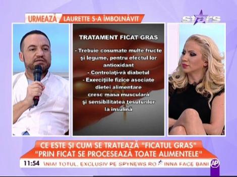 Ce trebuie să faci dacă ai probleme cu ficatul?