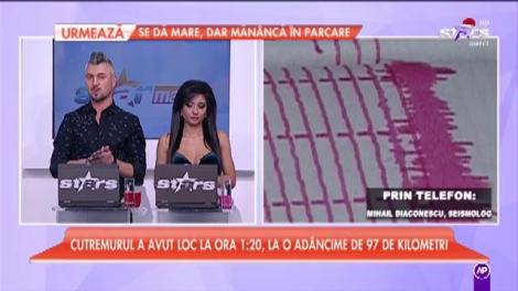 România s-a zguduit din nou azi-noapte