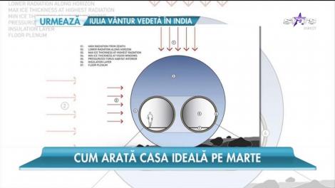 Cum arată casa ideală pe Marte