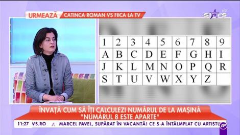 Învață cum să iți calculezi numărul de la mașină dacă vei face accident sau dacă trebuie să repari mașina