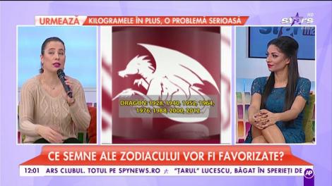 Zodiacul Chinezesc 2017- Dragon