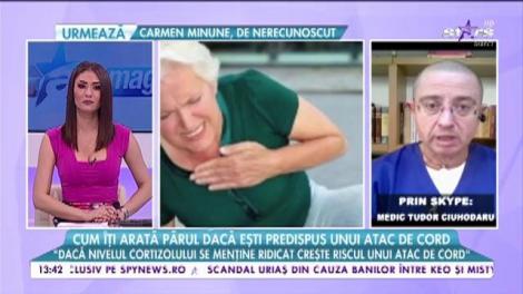 Cum poate fi prevăzut atacul de cord, cu câteva luni înainte. Trebuie să fim atenţi la cum arată părul nostru