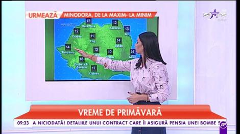 Vremea 3 martie 2017 - Ne aşteaptă un weekend cu o vreme frumoasă în toată ţara!