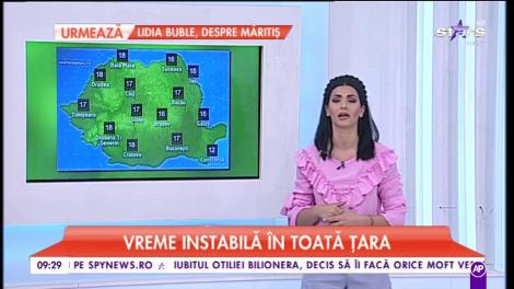 Vremea zilei. Gradele au scăzut în termometre