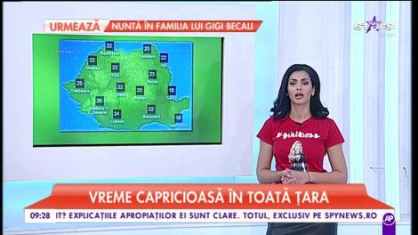 Vremea 22/05/2017 - Se anunţă un început de săptămână agitat!