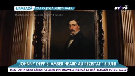 Vedetele de la Hollywood cu cele mai scurte căsnicii ale