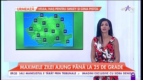 Vremea zilei 6 septembrie 2017. Maximele zilei ajung până la 25 de grade