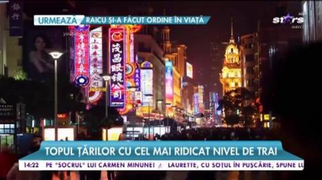 Topul ţărilor cu cel mai ridicat nivel de trăi