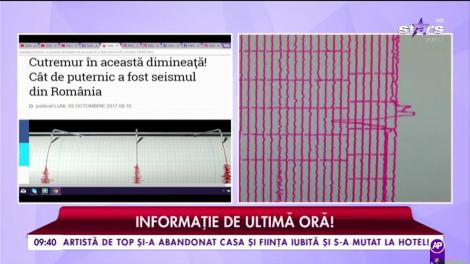 România s-a cutremurat din nou în această dimineață