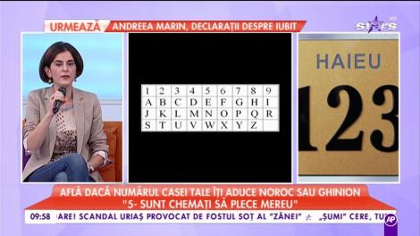 Numărul locuinței tale îți poate influența viata! Ce numere sunt predispuse la incendii, inundaţii şi furt