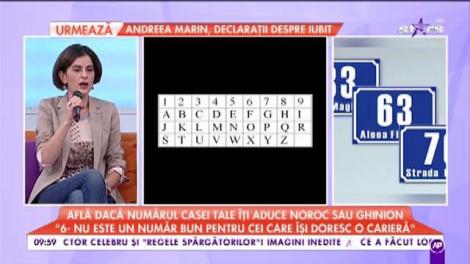 Află dacă numărul casei tale îți aduce noroc sau ghinion