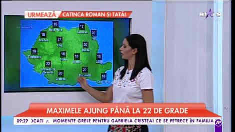 Vremea se schimbă în toată țara. Maximele ajung până la 22 °C