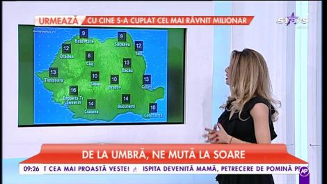 Toamna este capricioasă. Maximele ajung până la 16°C