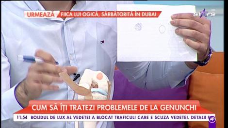 Ai probleme grave cu genunchii? Specialistul îți prezintă o metodă care îți poate reface articulațiile