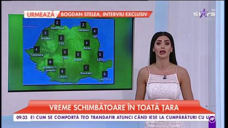 Vreme schimbătoare în toată țara. Maximele ajung până la 7°C