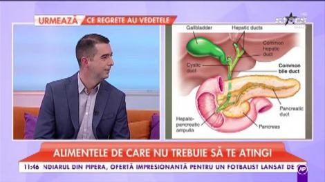 Ce trebuie să mănânci dacă suferi de colecist. Alimentele de care nu trebuie să te atingi