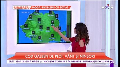 Vremea se răceşte în toată ţara! Cod Galben de ploi, vânt şi ninsori