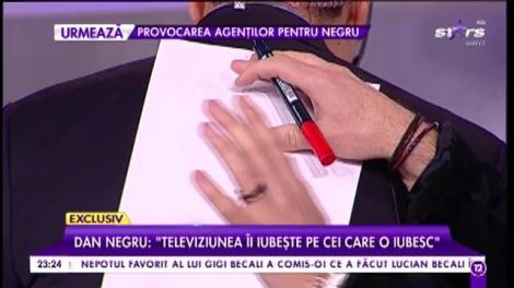 Dan Negru a prezentat formula de succes în audienţă!