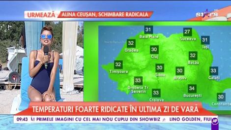 Meteo 31 august 2018. Temperaturi ridicate în ultima zi de vară