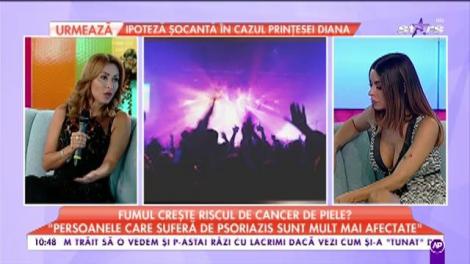 Fumul creşte riscul de cancer de piele?