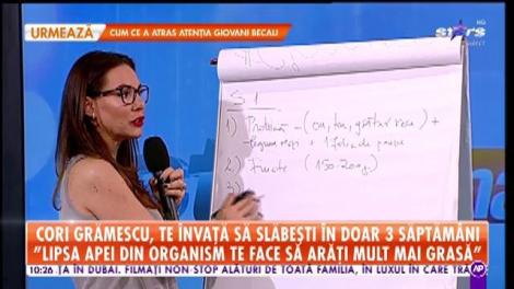 Cori Grămescu, cele mai importante reguli pentru slăbit