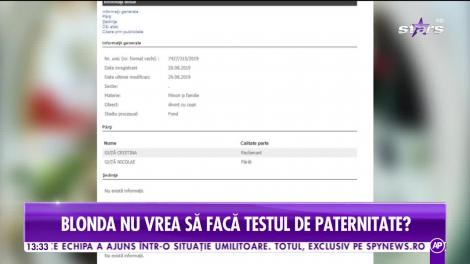 Regele manelelor a rămas fără regina! Cristina a băgat divorț de Nicolae Guță!