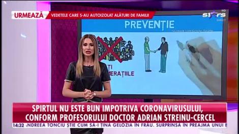 Coronavirus (Covid-19) in România. Ghid de supraviețuire în pandemie. Măsuri de protecție