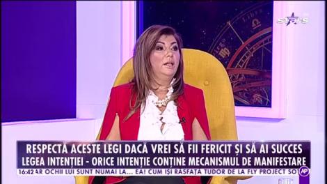 Legea intenției - orice intenție, conține mecanismul de manifestare