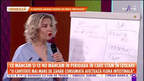 Ce trebuie să mâncăm şi ce nu în perioada în care stăm la izolare