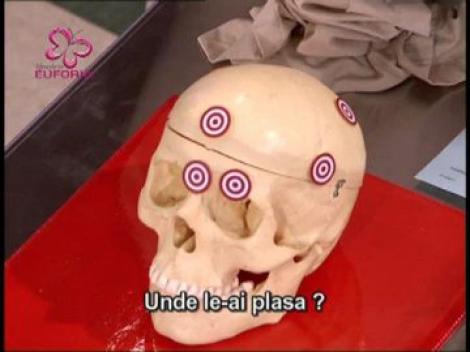 Remedii naturiste pentru dureri de cap