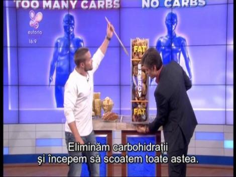 Reducerea poftei de carbohidrati ajuta la slabire